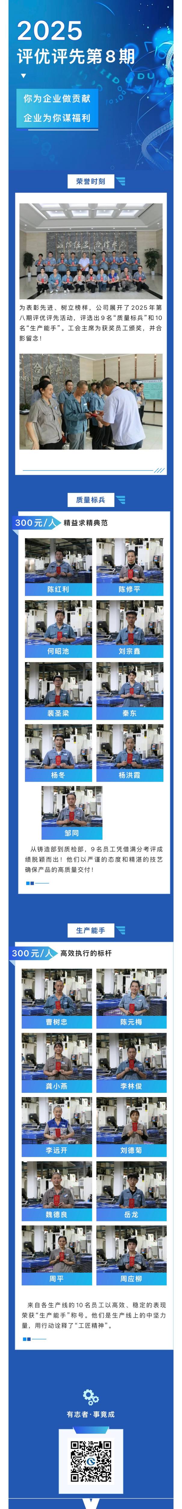 评优奖励第八期(1).jpg